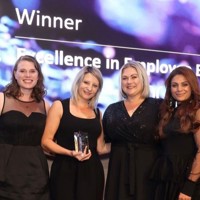Hr Team Winners 22